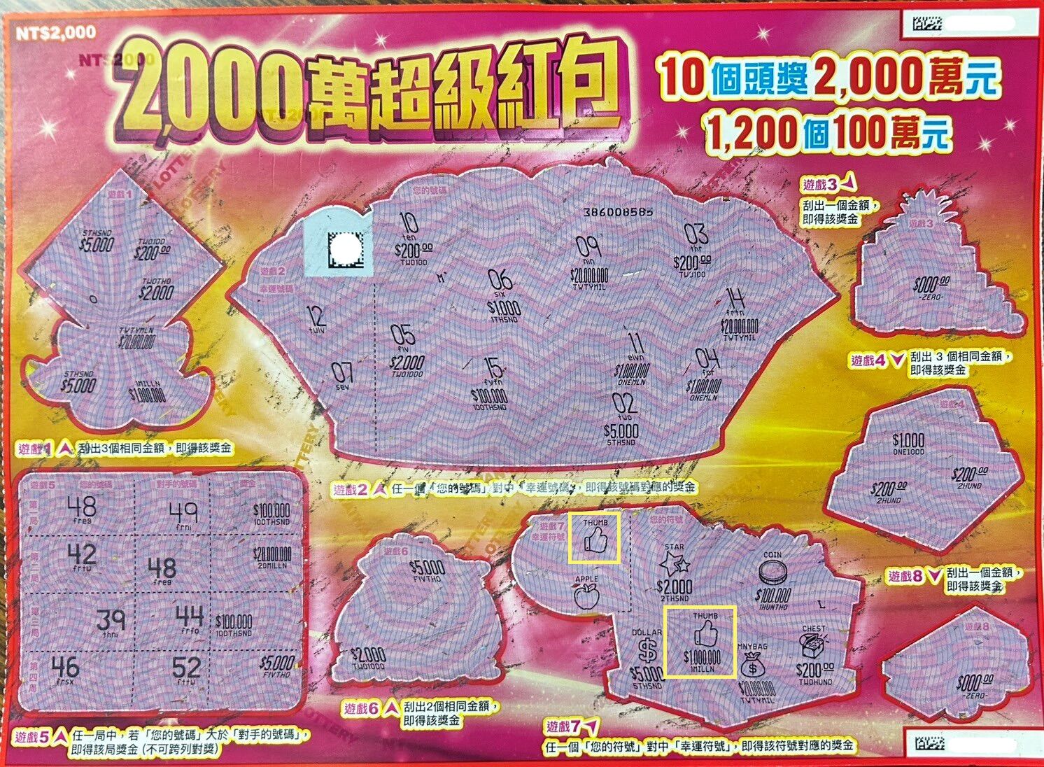 台中與高雄兩地彩迷因為「雞」的象徵買下刮刮樂，皆幸運刮中百萬元大獎，成為農曆新年前的幸運兒。（圖／台彩提供）