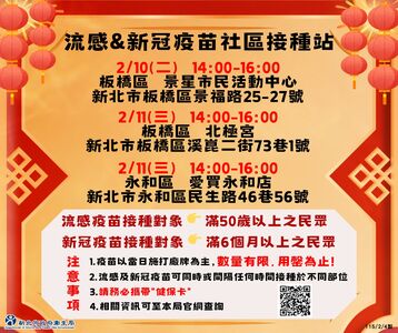 流感在春節進入流行期　新北2/10、2/11加開疫苗接種站
