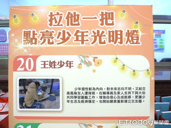 ▲▼    嘉縣警結合企業助迷途少年翻轉人生從偏差到就業　嘉義縣警局媒合少年工作兩年有成     。（圖／嘉義縣警局提供）