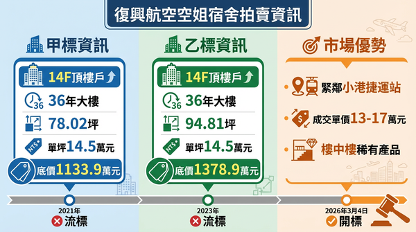 ▲▼             。（AI協作圖／記者張雅雲製作，經編輯審核）