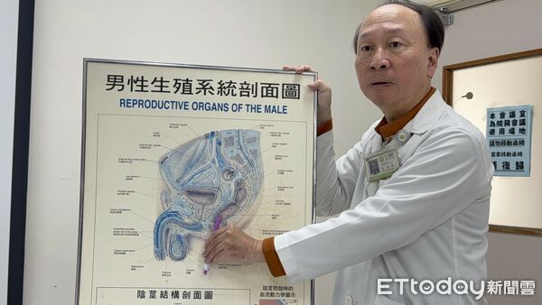 ▲泌尿科主任朱朗軒說明「海神刀」高強度聚焦超音波消融手術原理。（圖／記者游瓊華翻攝）