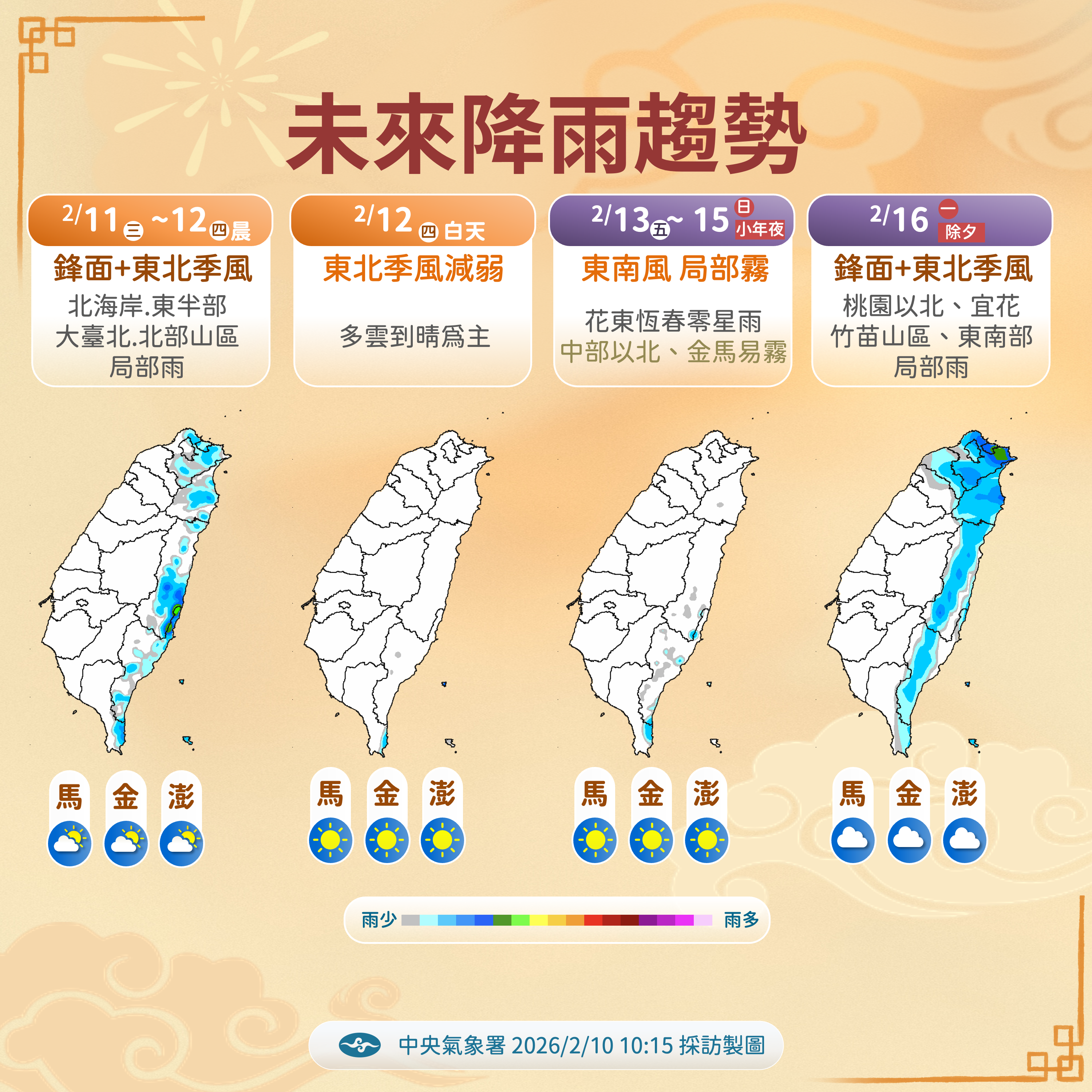 ▲▼未來一周天氣。（圖／氣象署提供）