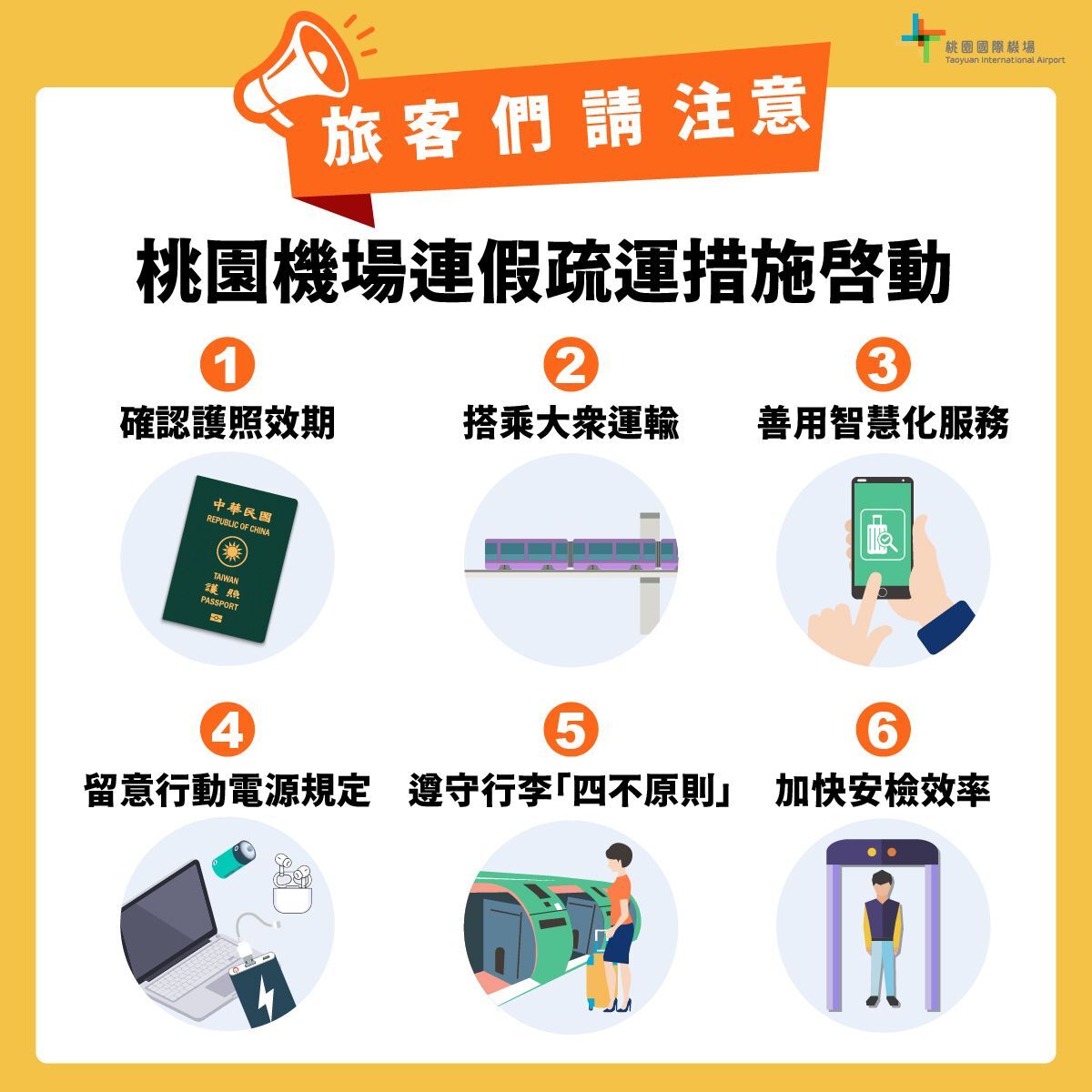 ▲▼ 桃園機場,春節,疏運,出國,安檢,託運,行李,行動電源。（圖／桃園機場提供）