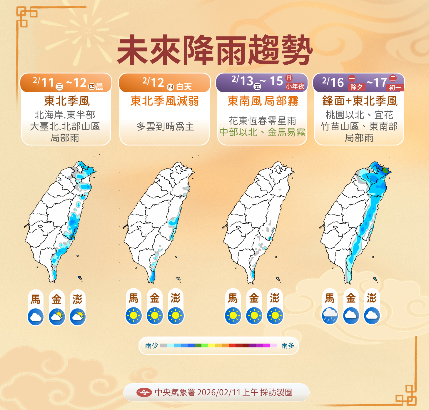 ▲▼未來一周天氣。（圖／氣象署提供）