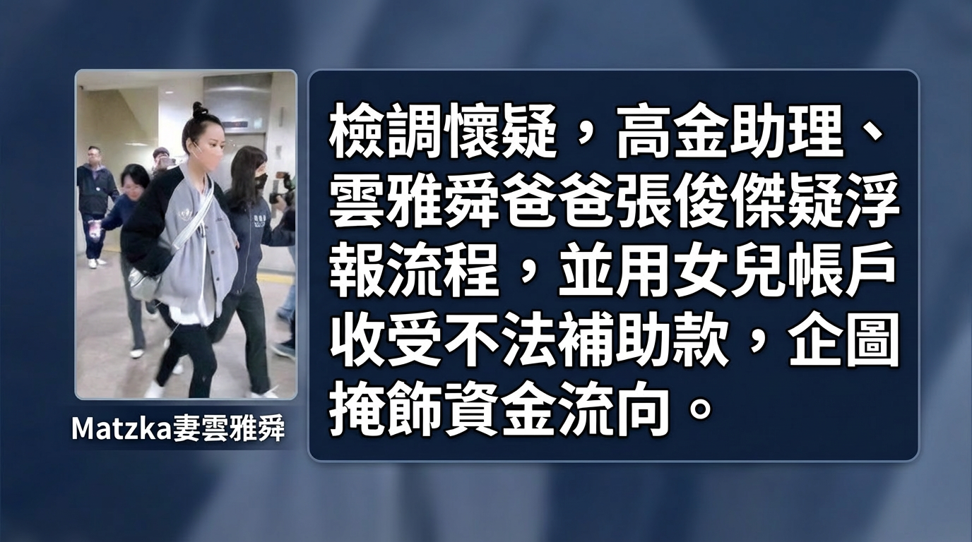 ▲▼高金案。（AI協作圖／記者陳俊宏製作，經編輯審核）