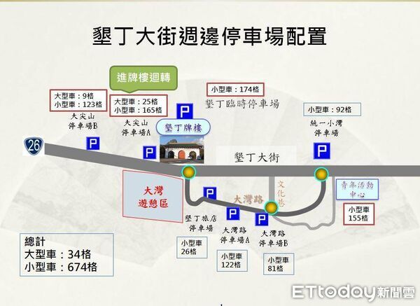 ▲春節期間，恆春分局交管措施出爐。（圖／記者陳崑福翻攝）