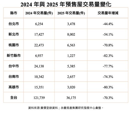 ▲▼             。（圖／記者陳筱惠攝）