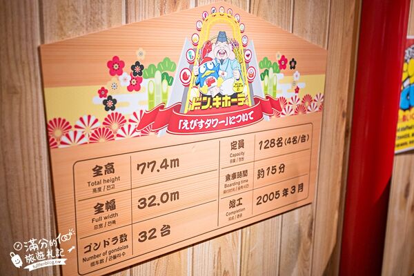 ▲▼道頓堀大観覧車。（圖／部落客滿分的旅遊札記授權提供）