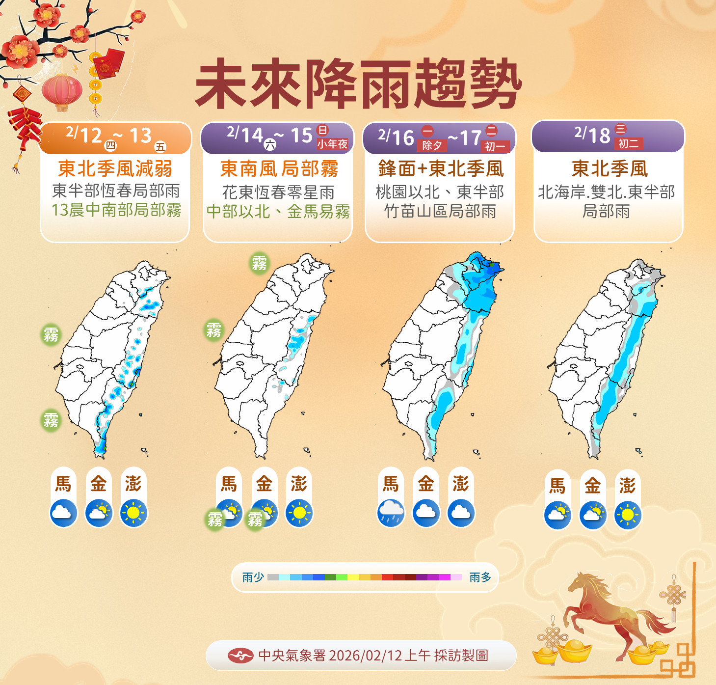 ▲▼未來一周天氣。（圖／氣象署提供）