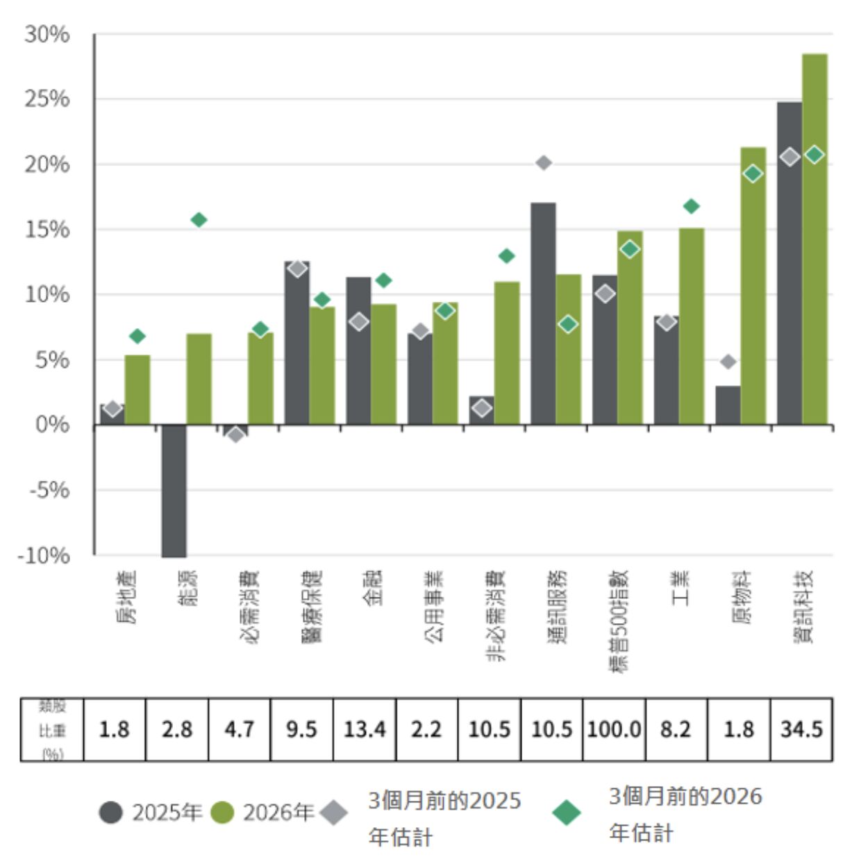 ▲▼出國,旅遊,團費,投資,理財,摩根投信。（圖／業者提供）