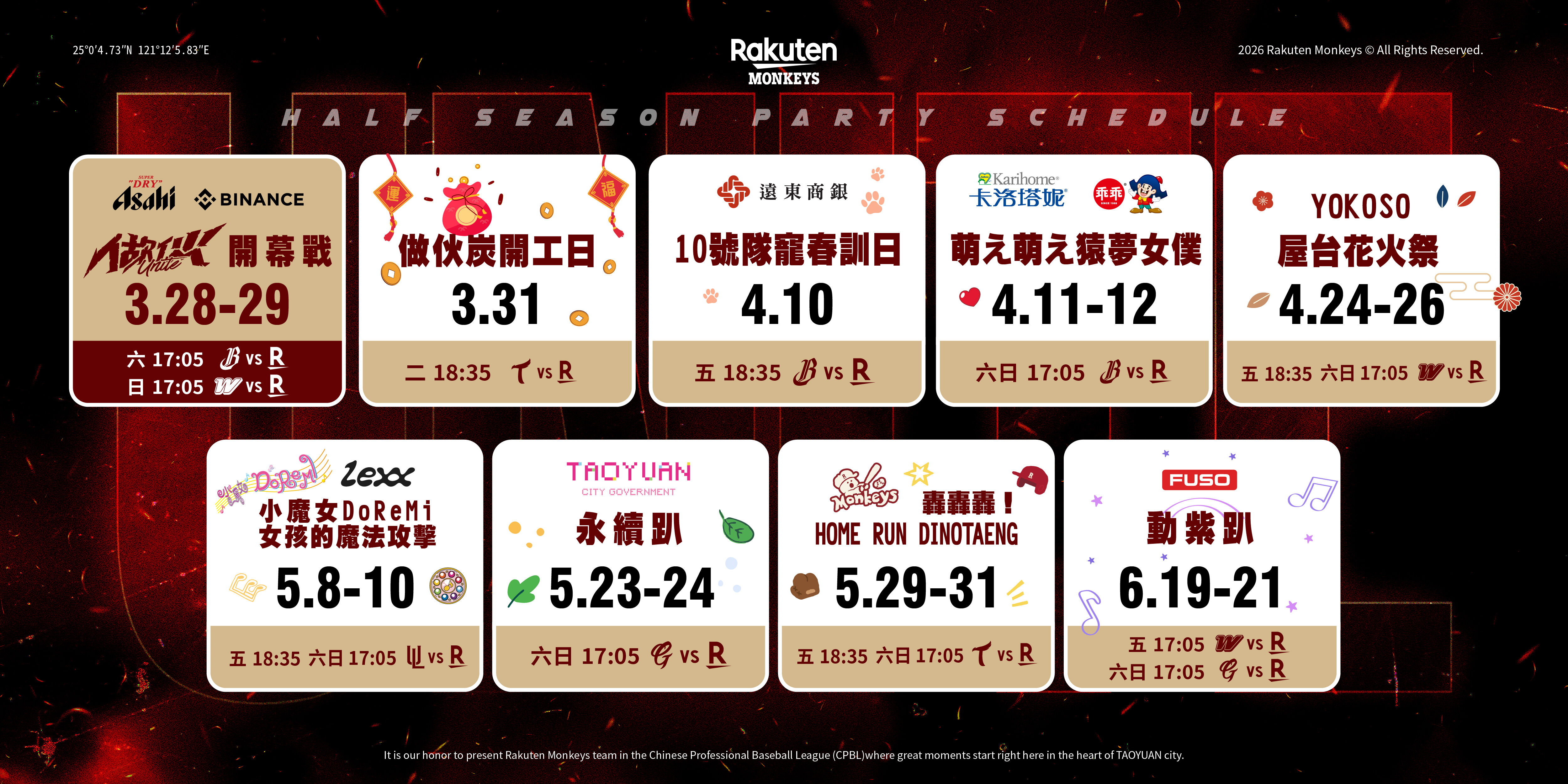 ▲樂天桃猿上半季主題公告。（圖／樂天桃猿提供）