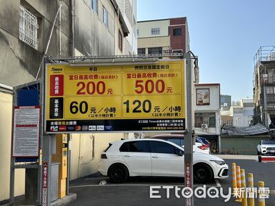 台南市公告高費率民營停車場　春節連假停車先查費率