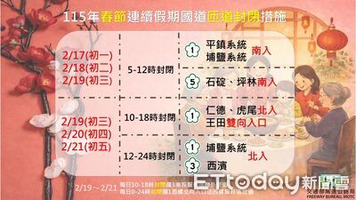 春節國道管制措施一次看　國5初三、初四恐塞到深夜