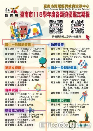 ▲台南市115學年度國小資優鑑定將於3月起陸續展開，全面採網路報名。（圖／記者林東良翻攝，下同）