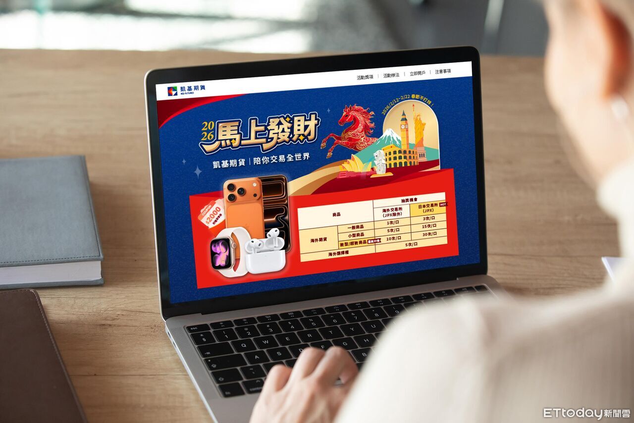 期貨商APP「智慧單」春節不打烊 掌握國際金融市場動態