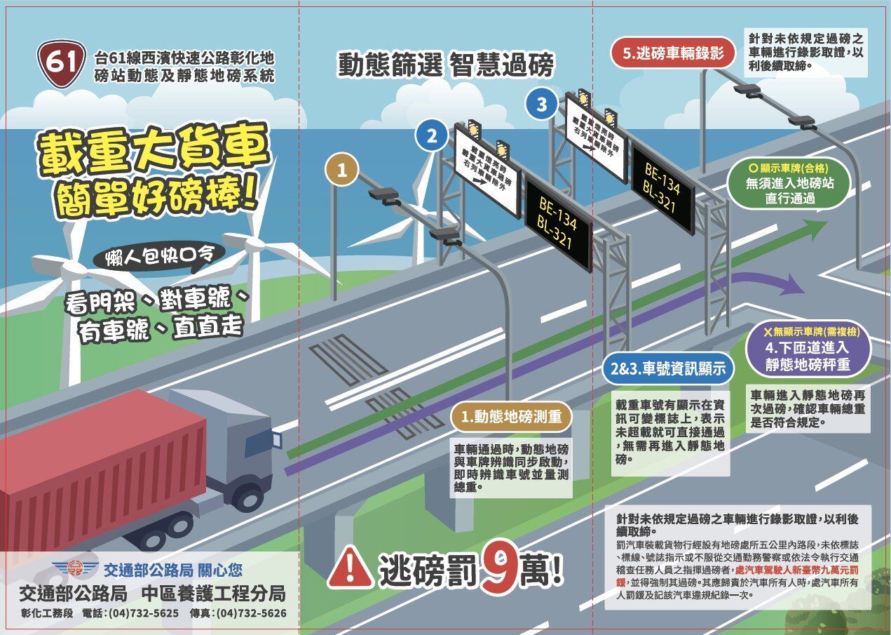 ▲▼西濱彰化漢寶段增設地磅站。（圖／彰化工務段提供）