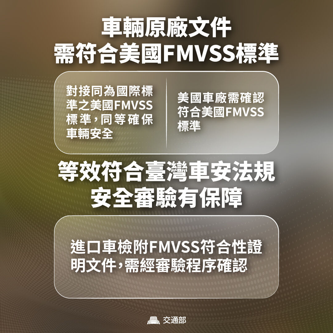 ▲▼美規車來台零關稅。（圖／交通部提供