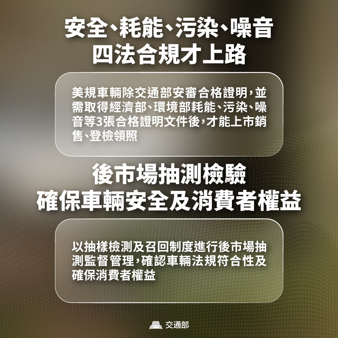 ▲▼美規車來台零關稅。（圖／交通部提供