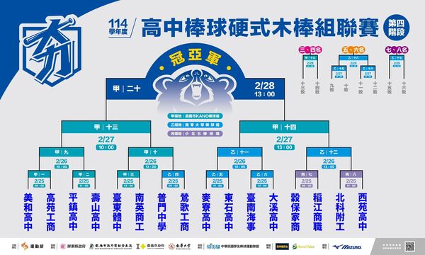 ▲西苑高中闖進第四階段 第四階段賽程表。（圖／學生棒聯提供）