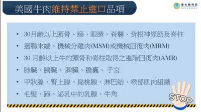 開放絞肉內臟有食安風險？　政院：日本和牛沒問題「美牛也無疑慮」