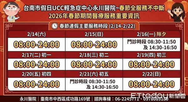 ▲台南市啟動春節醫療服務不打烊專案，提供急診即時壅塞資訊查詢。（記者林東良翻攝，下同）