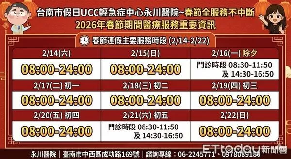 ▲台南市啟動春節醫療服務不打烊專案，提供急診即時壅塞資訊查詢。（記者林東良翻攝，下同）
