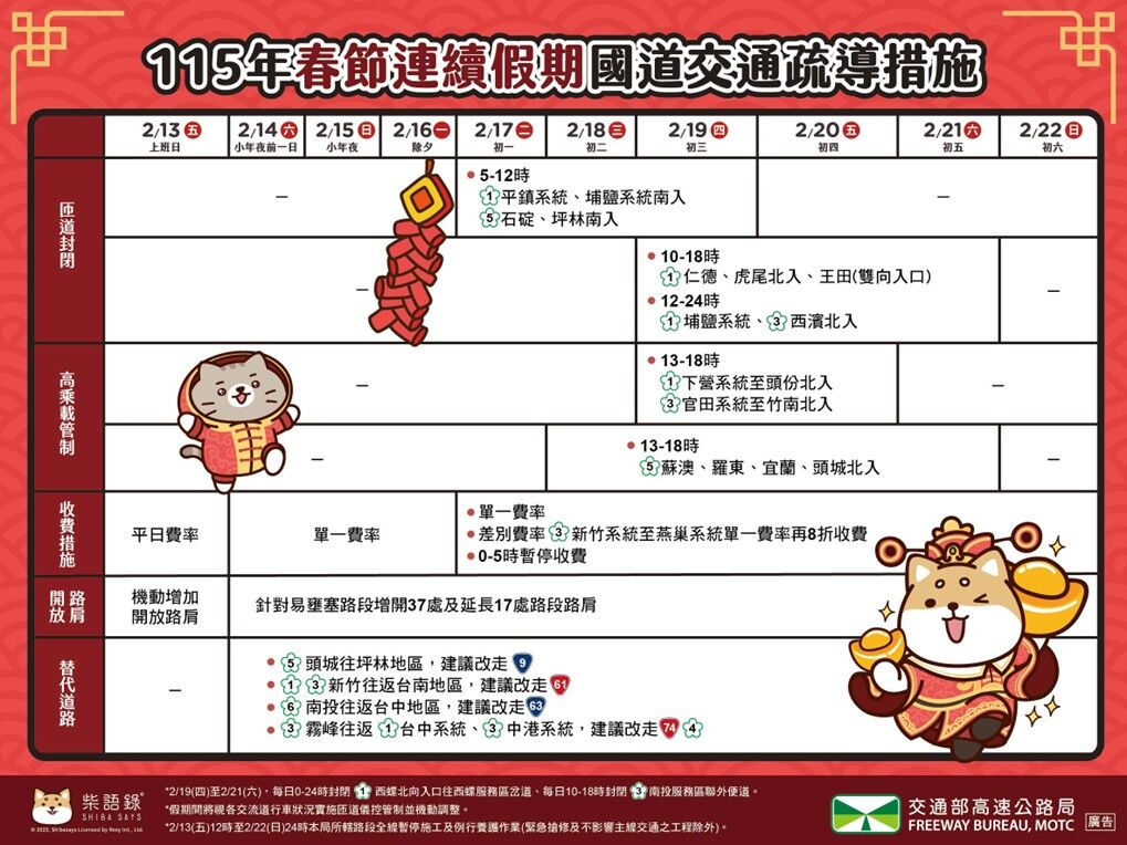 ▲▼春節國道疏運措施及替代道路。（圖／高公局提供）