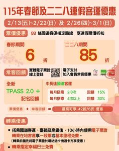 春節連假交通安全大提醒　中壢監理站呼籲禮讓用路人