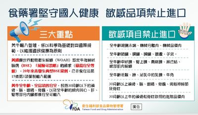 美牛30月齡以下特定部位開放　石崇良：敏感項目仍有限制
