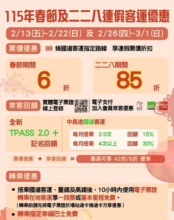 ▲春節及228連假，請遵守交通規則及多加利用公共運輸工具