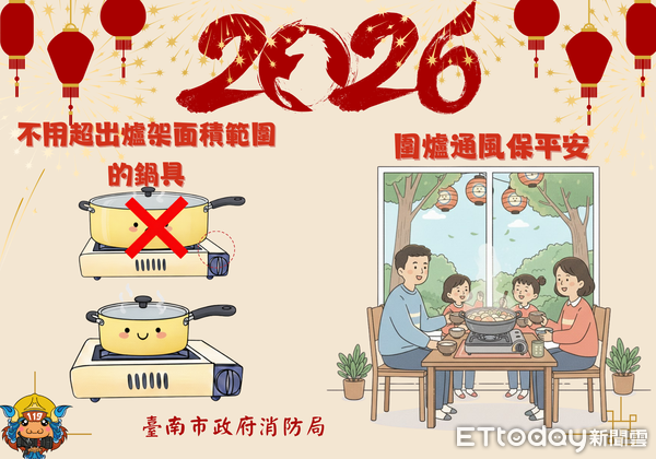 ▲台南市消防局年節前夕走入年貨大街，向民眾宣導居家瓦斯使用安全。（圖／記者林東良翻攝，下同）