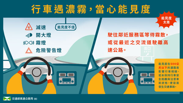 ▲▼連假首日國道路況。（圖／高公局提供）