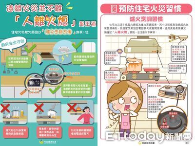 春節圍爐用火增　金門縣消防局籲落實「人離火熄」