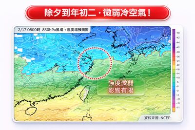 春節連假「先濕後乾」　除夕冷空氣涼3天