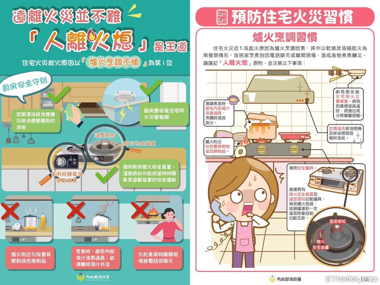 春節圍爐用火增 金門縣消防局籲落實「人離火熄」