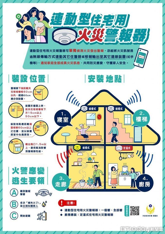 內政部提醒準備團圓飯要點! 「人離火熄」、「湯不滿」