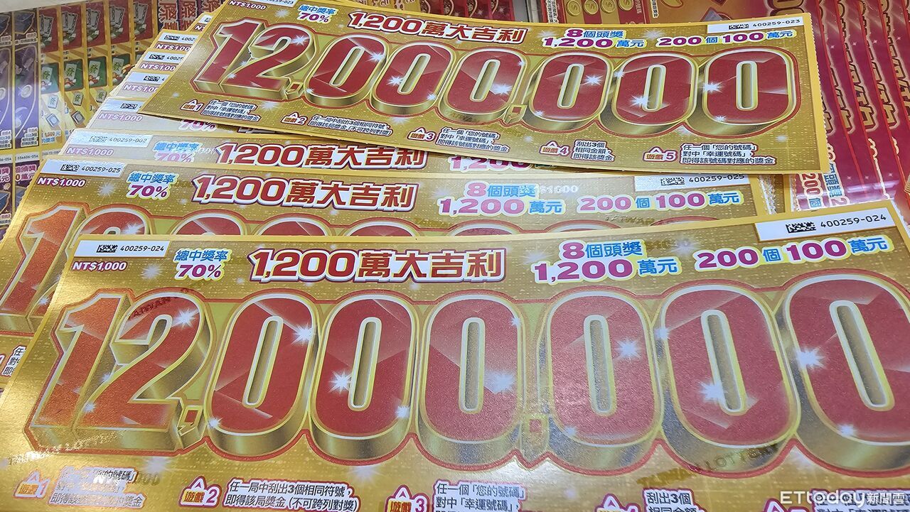 睡醒「聽見財神催」嘉義斯文男刮中百萬 瞬間驚呆