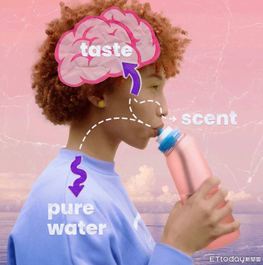 ▲▼Air Up「香氛環／香氛套件」。（圖／翻攝自Facebook／Air Up）