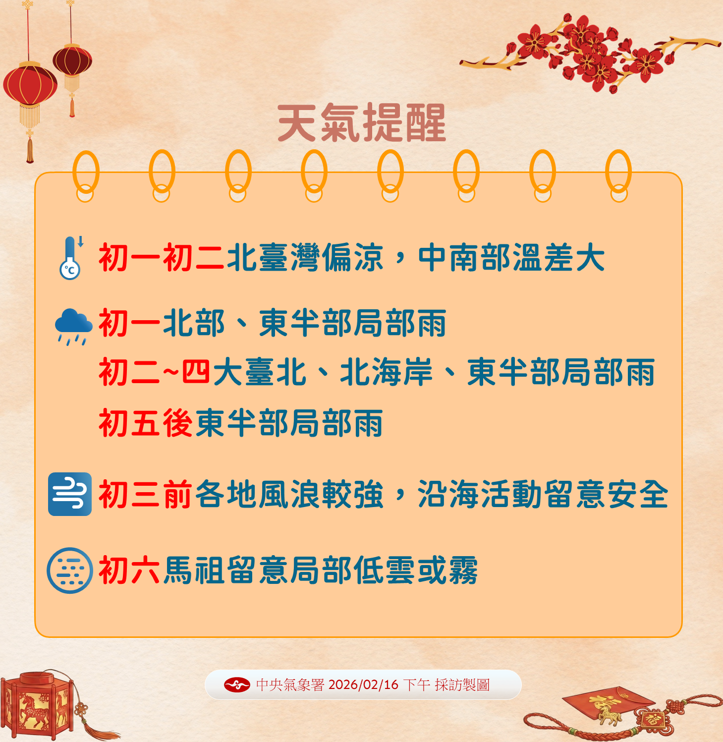 ▲▼0216天氣下午。（圖／氣象署提供）