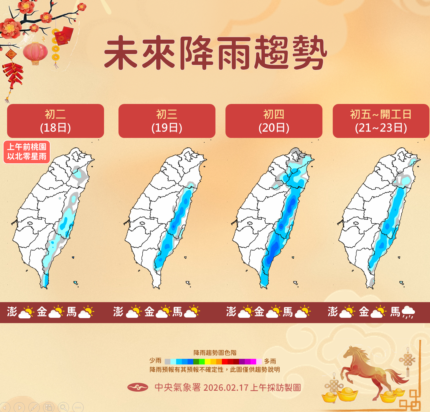 ▲▼未來一周天氣。（圖／氣象署提供）