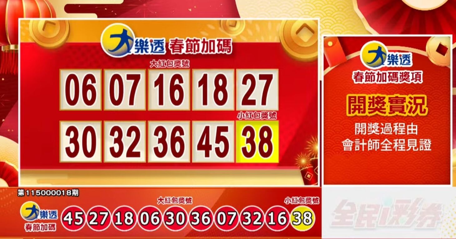 ▲▼大樂透。（圖／翻攝三立財經）