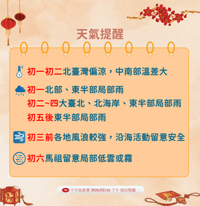 明天北部濕涼「低溫探14度」　中南部日夜溫差大