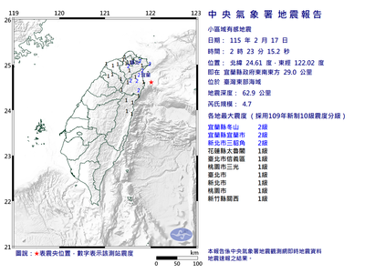 快訊／02:23台灣東部海域規模4.7地震　最大震度2級