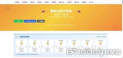 初一南下車潮爆量！屏警啟動智慧交控　「一鍵導航」助避壅堵