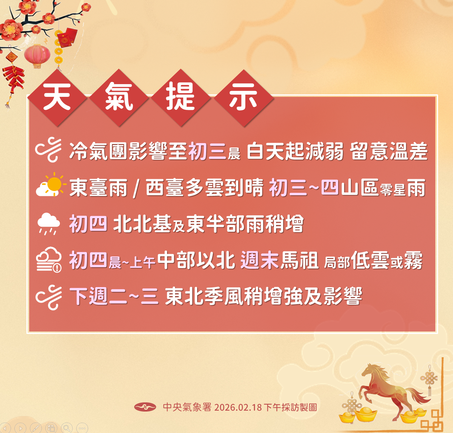 ▲▼初二天氣。（圖／氣象署提供）