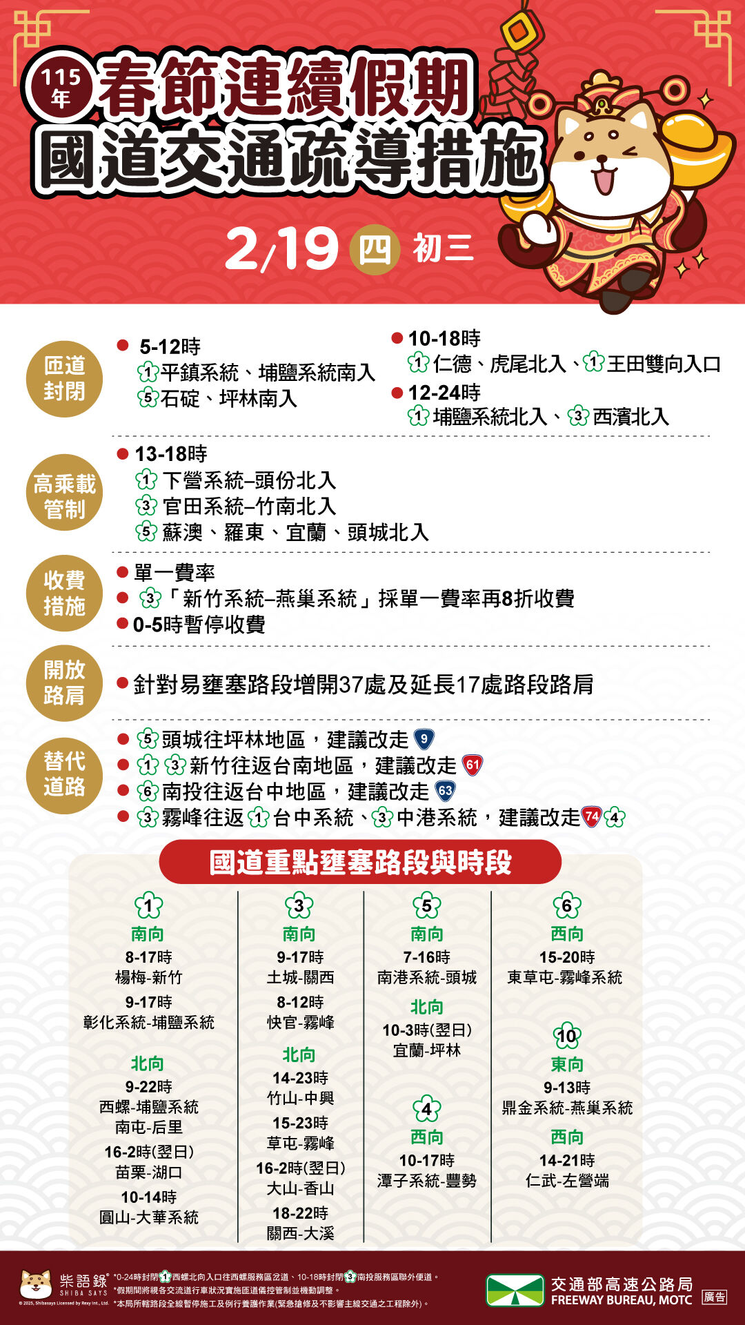 ▲▼國道初三疏運措施。（圖／高公局提供）
