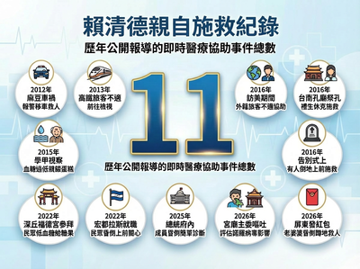 被吐一身也要看診！賴清德「醫師魂」噴發　從政以來至少已救11人