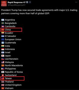 白宮帳號秀「台灣+國旗」還與中國並列　綠委：視台灣為獨立國家夥伴
