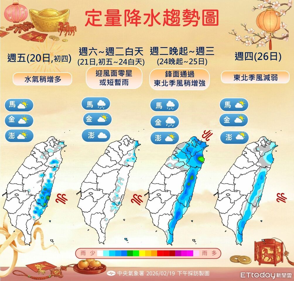 明天北北基、東半部有雨 初五起全台好天氣「高溫飆30度」