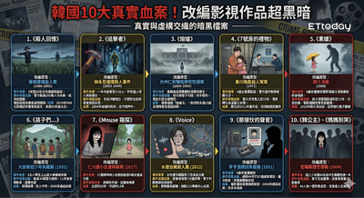 韓國翻拍「10大真實血案」！這2案兇手還抓不到　超黑暗情節令人作嘔